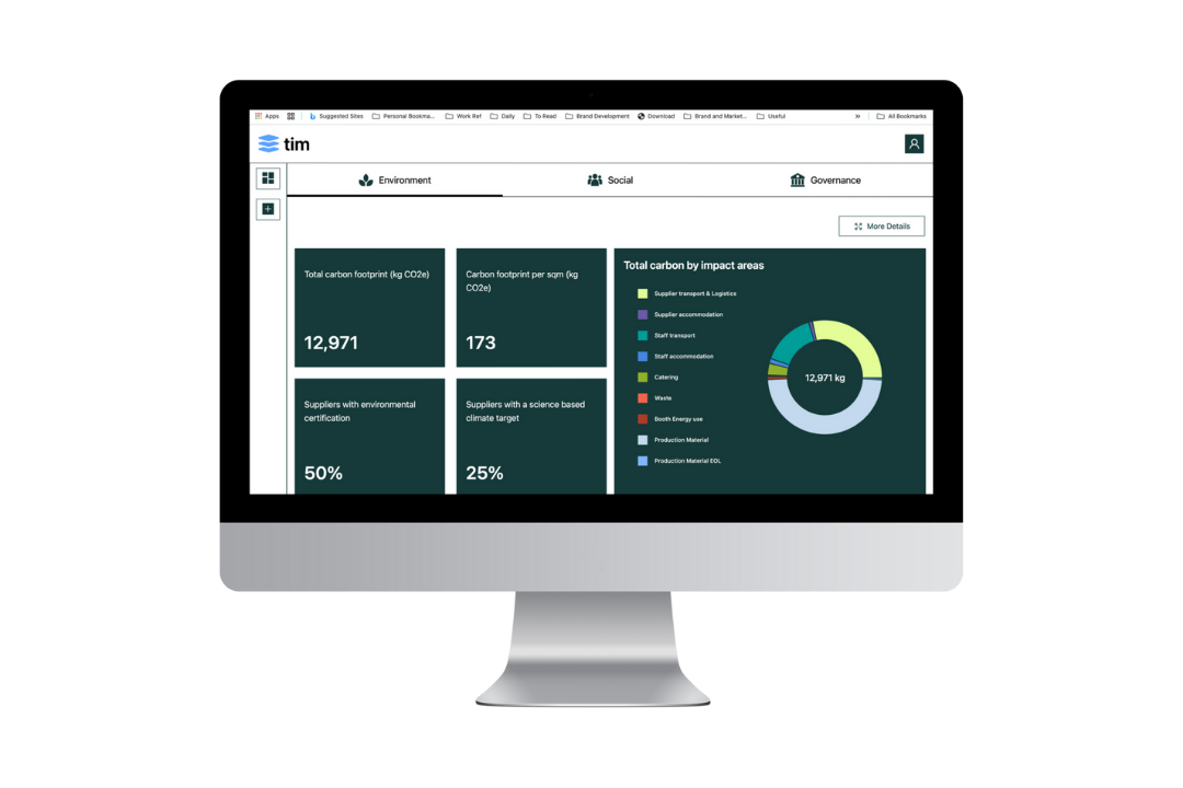 Tim - Dashboard Tim - Dashboard